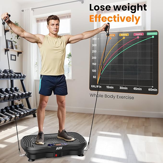 person on vibration plate using workout bands with easy to extreme levels. it's a whole body exercise