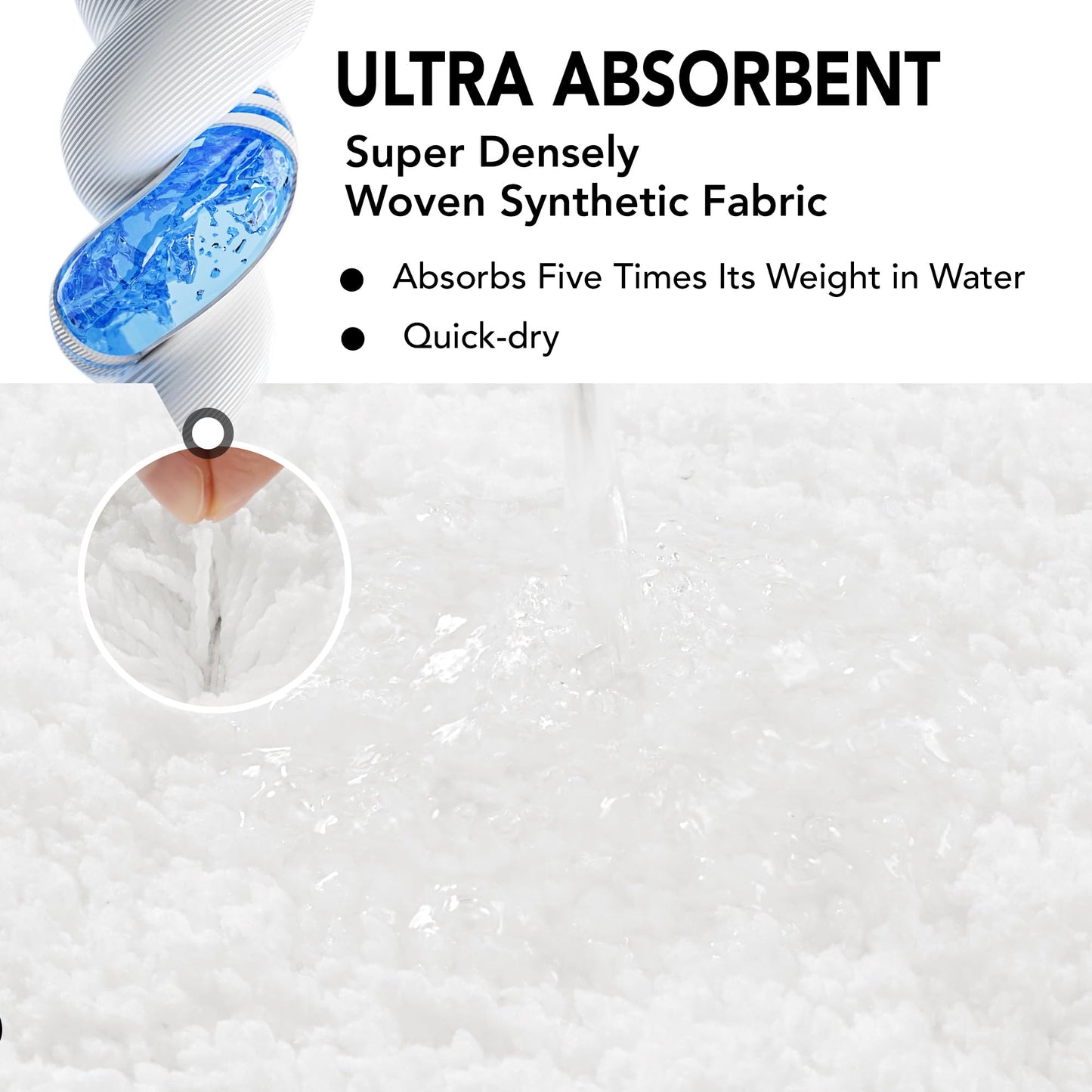 Quick Dry Plush Bathroom Rug, 24x17 Inch, White