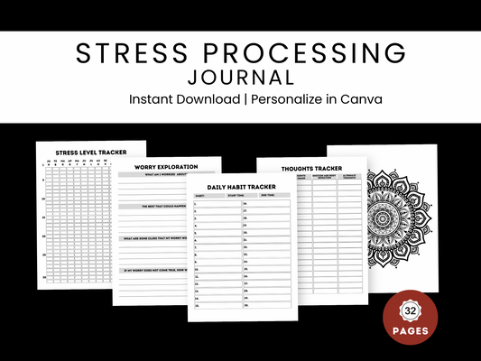 5 sample pages of large print 8.5x11" stress processing journal instant download and personalize in Canva, 32 pages ebook